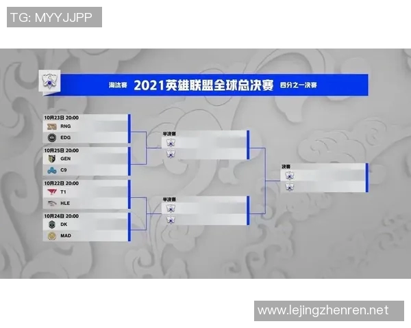 探讨S15LOL赛事中RNG战队心理素质对比赛表现的影响与启示实时新闻